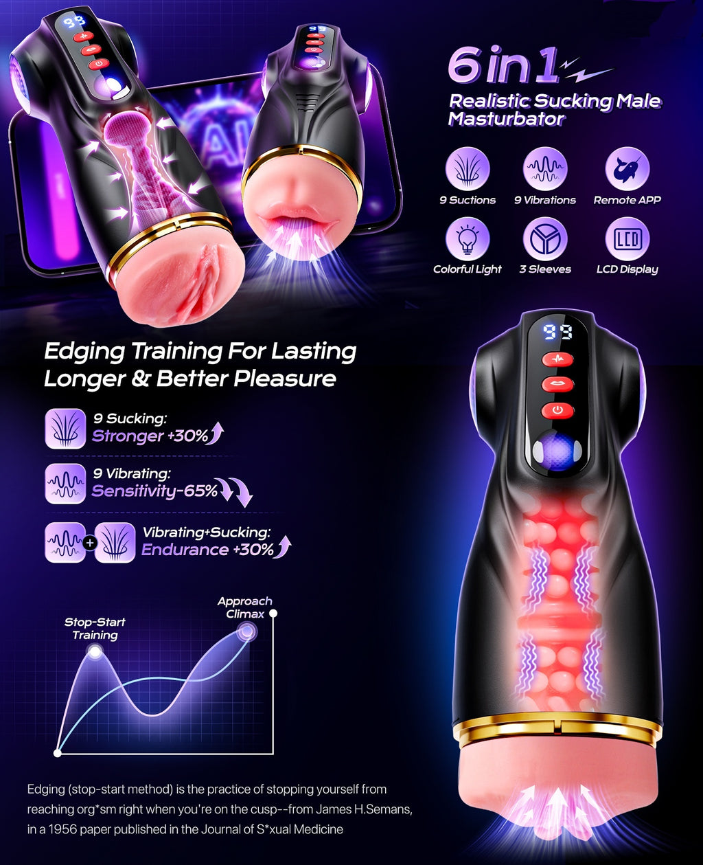 Male Masturbator Sex Toys for Men - 3 Sleeves Sets AI Sync Pocket Pussy Penis Pump with 9 Sucking & 9 Vibrating, APP Adult Toys Mens Sex Toy, Colorful Lighting Stroker Machine Sets Sex Kits